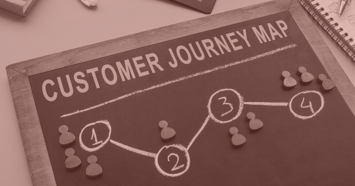 Customer journey map showing leads progressing through different stages