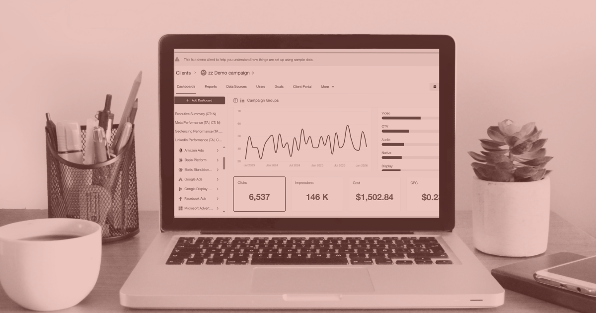 PPC recruiting campaign dashboard showing clicks, impressions, and cost metrics